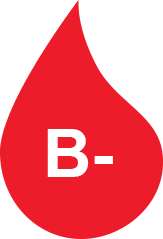 Blood Group B- Blood Donor – Donate Blood